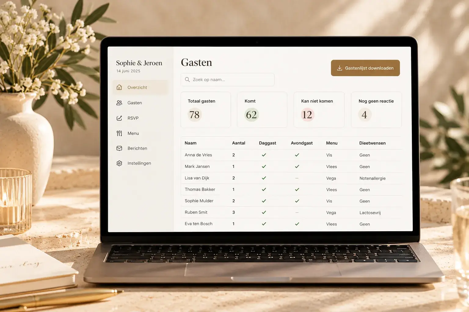 Impressie van een RSVP-dashboard met gastenlijst, menukeuzes en dieetwensen